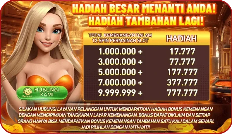 Hadiah Tambahan Kemenangan Slot